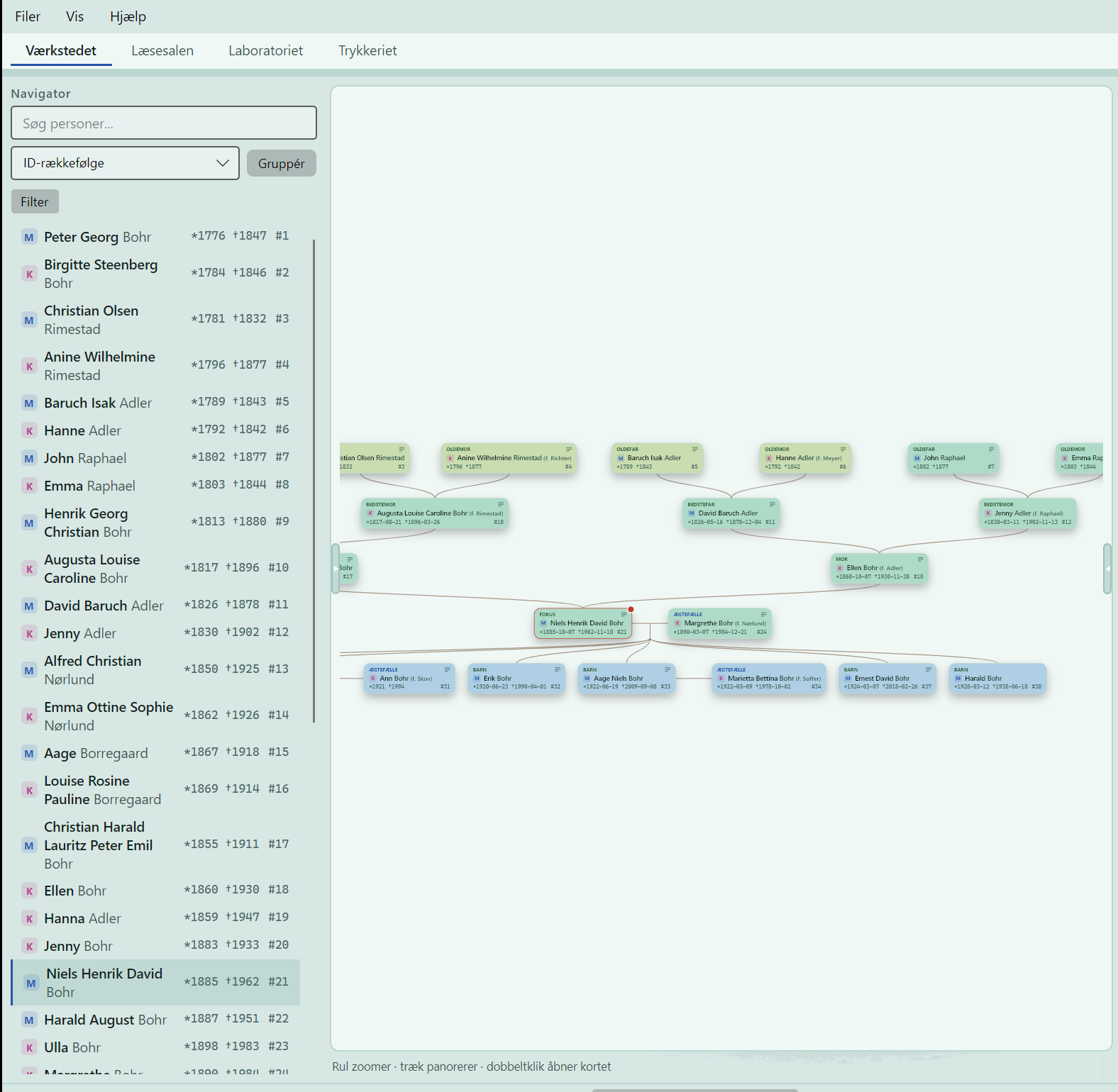 The whole family tree view in Stamtree with the person list on the left.