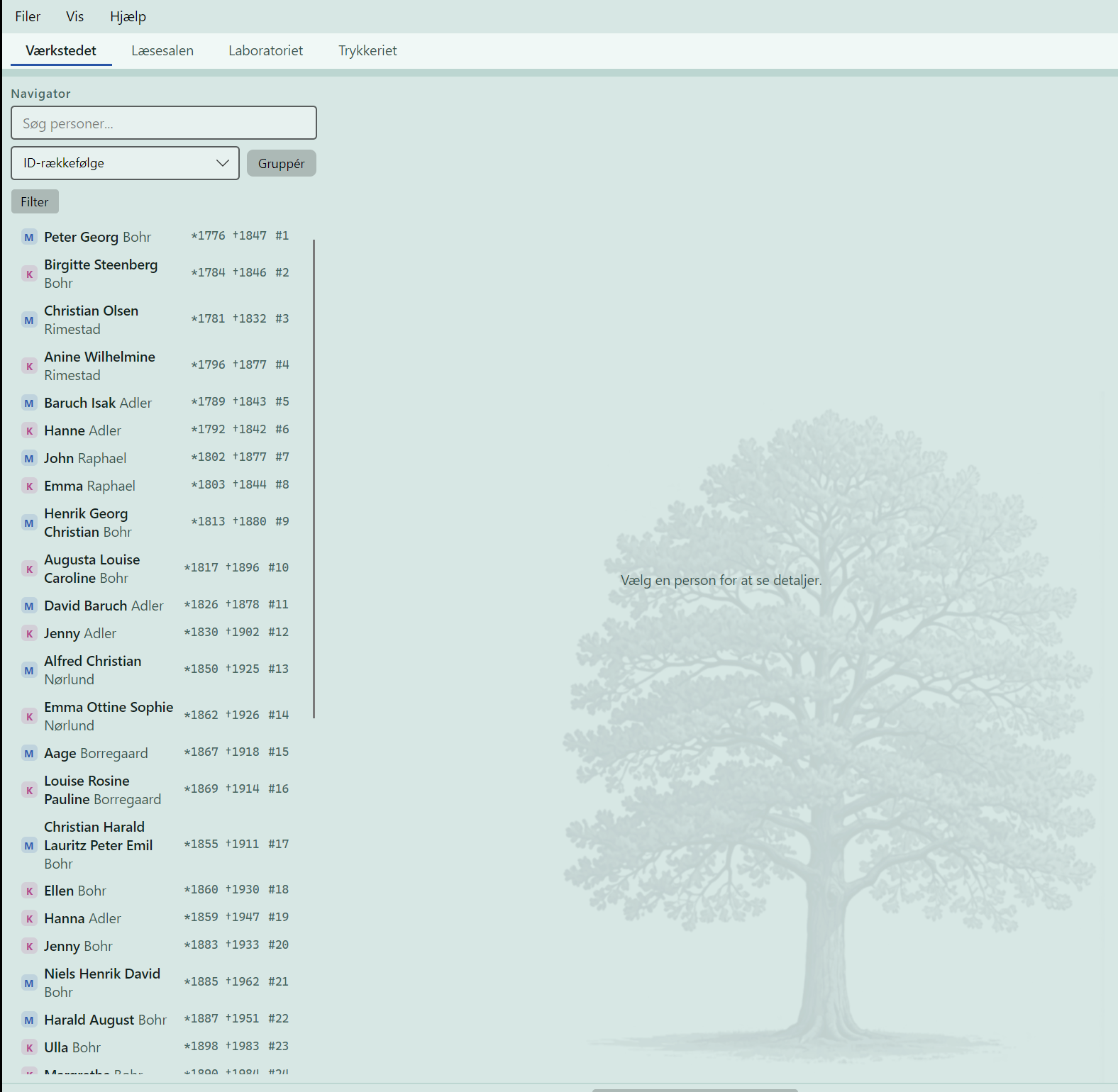 The Workbench in Stamtree at opening: the person list and the four rooms across the top.